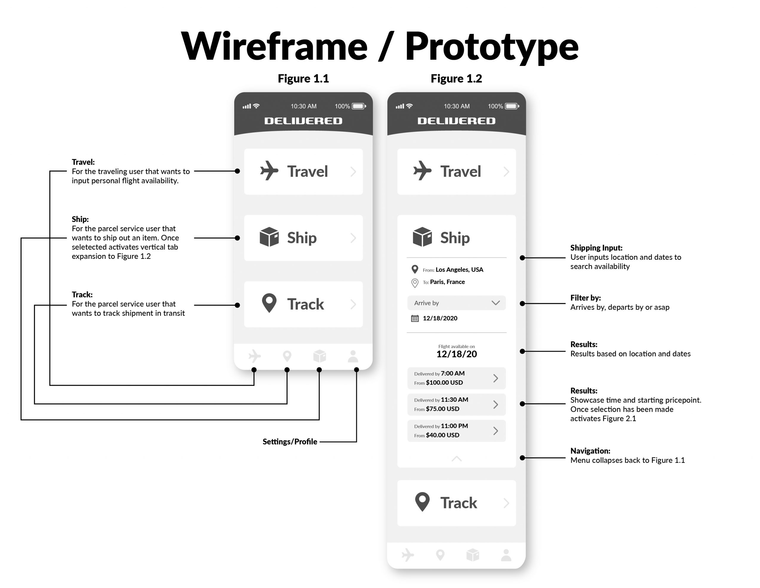 UX - Delivered - 08 Wireframe